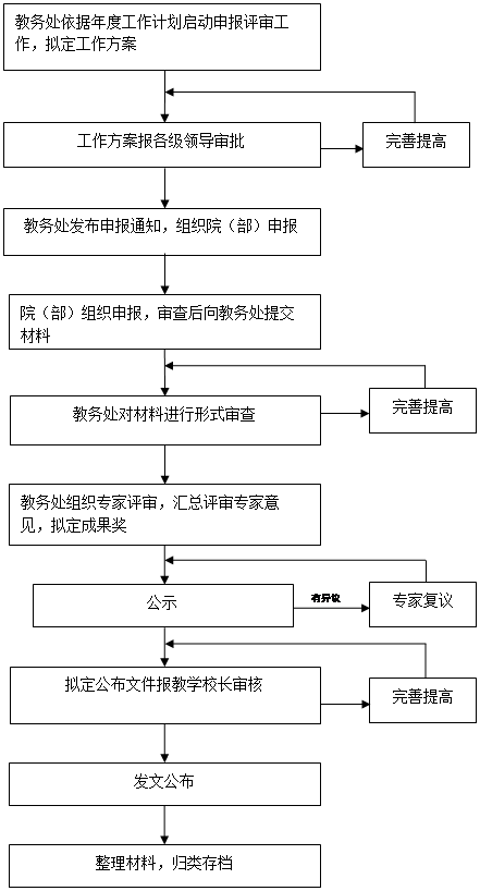 2020-01-03浏览量
